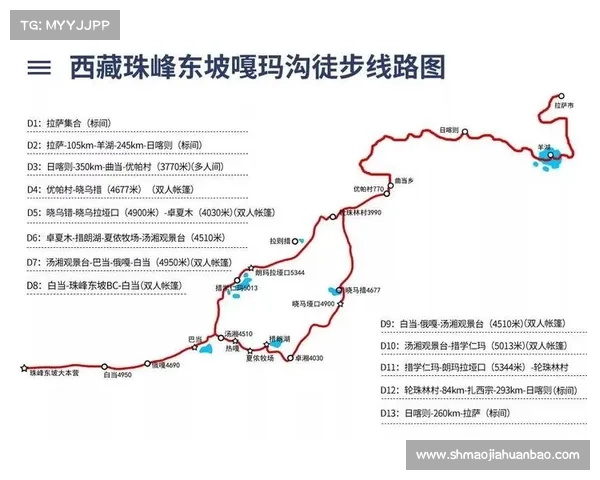 中国徒步经典路线