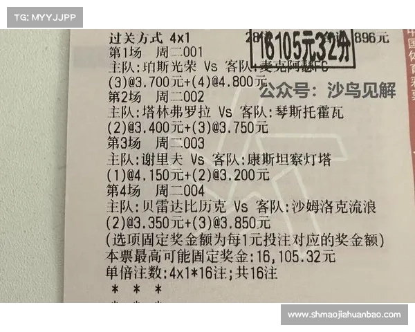 挪威赛事赔率(挪威联赛规则) 挪威赛事赔率(挪威联赛规则)
