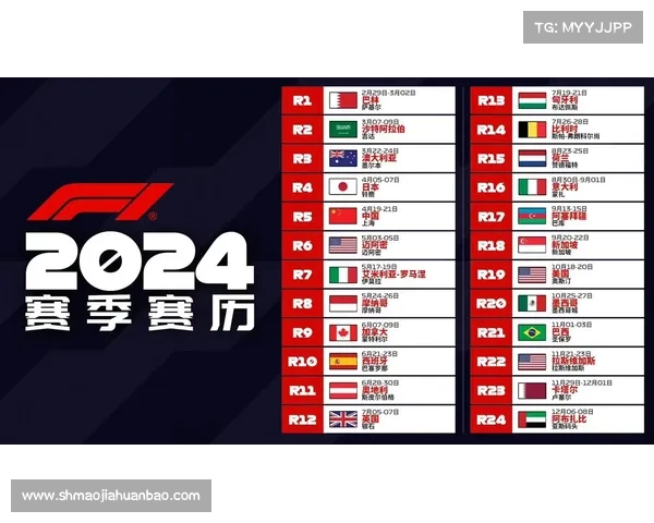 最新f1赛事 f1赛程表2022 最新f1赛事 f1赛程表2022