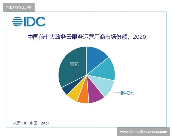 活动赛事 优势深入探讨活动赛事创新模式强化市场竞争优势促进区域合作共赢